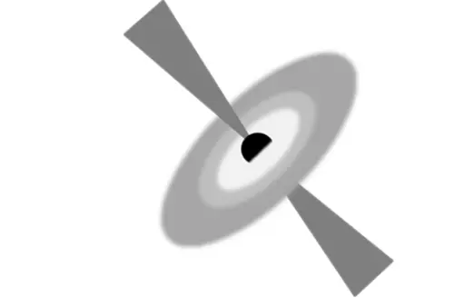 태양 물리학/ 시간 영역 천문학